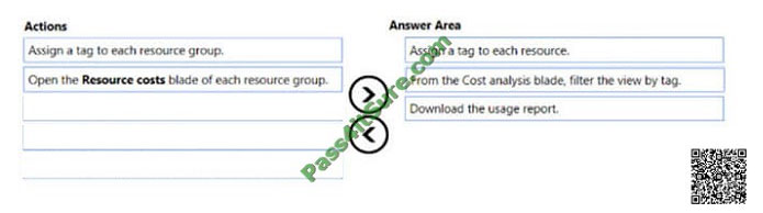 pass4itsure az-102 exam question q11-1