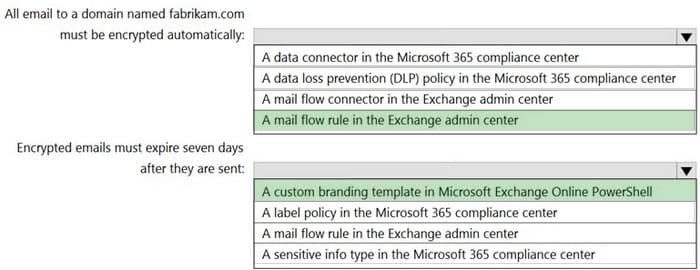 Microsoft SC-400 Exam Question 15-2